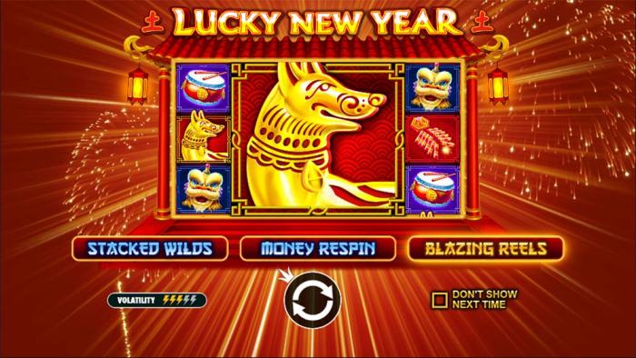 Strategi jitu main slot Lucky New Year